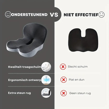 RelaxFit - Comfortabel zitten, altijd en overal