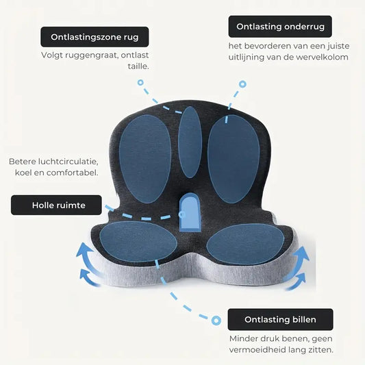 RelaxFit - Comfortabel zitten, altijd en overal
