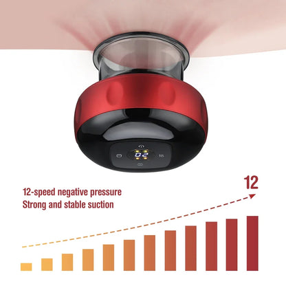 Theracup Pro - Ontspanning met moderne cuppingtherapie