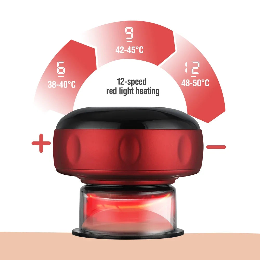 Theracup Pro - Ontspanning met moderne cuppingtherapie