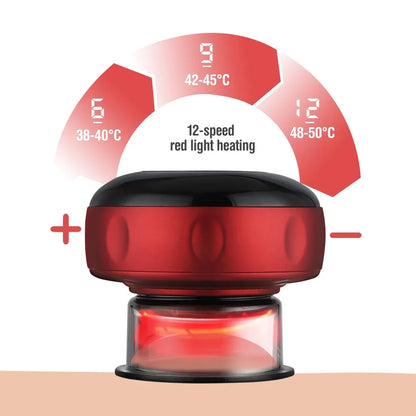 Theracup Pro - Ontspanning met moderne cuppingtherapie